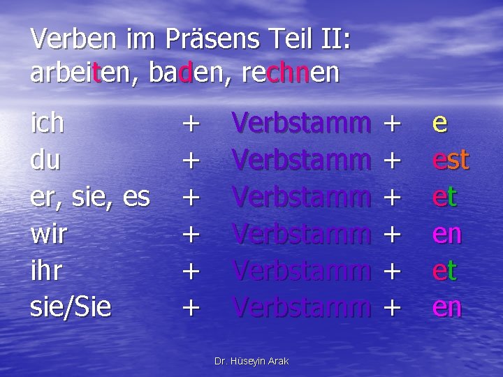 Verben im Präsens Teil II: arbeiten, baden, rechnen ich du er, sie, es wir