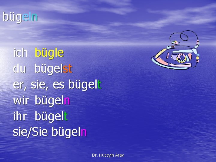 bügeln ich bügle du bügelst er, sie, es bügelt wir bügeln ihr bügelt sie/Sie