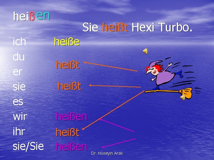 heiß en Sie heißt Hexi Turbo. heiße ich du heißt er heißt sie es