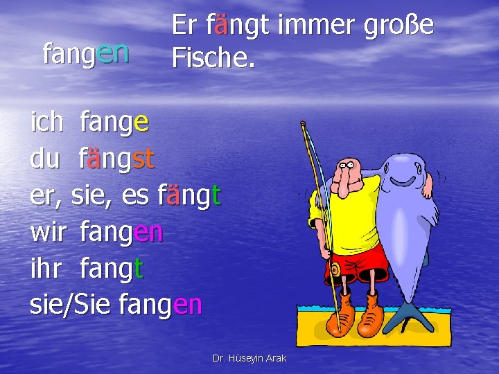 fangen Er fängt immer große Fische. ich fange du fängst er, sie, es fängt