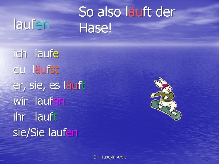 laufen So also läuft der Hase! ich laufe du läufst er, sie, es läuft