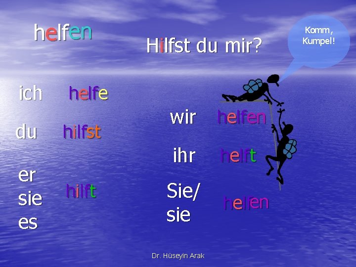 helfen ich du er sie es helf e hilfst hilft Hilfst du mir? wir