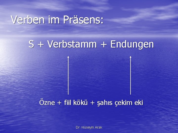 Verben im Präsens: S + Verbstamm + Endungen Özne + fiil kökü + şahıs