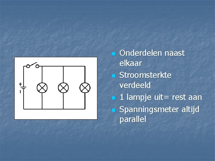 n n Onderdelen naast elkaar Stroomsterkte verdeeld 1 lampje uit= rest aan Spanningsmeter altijd