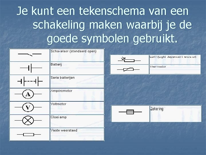 Je kunt een tekenschema van een schakeling maken waarbij je de goede symbolen gebruikt.