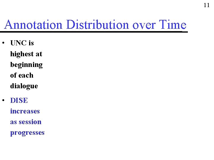 11 Annotation Distribution over Time • UNC is highest at beginning of each dialogue