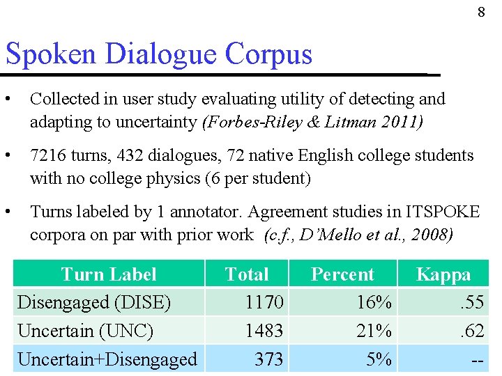 8 Spoken Dialogue Corpus • Collected in user study evaluating utility of detecting and