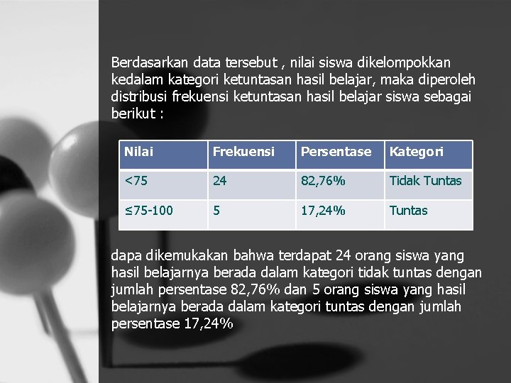 Berdasarkan data tersebut , nilai siswa dikelompokkan kedalam kategori ketuntasan hasil belajar, maka diperoleh