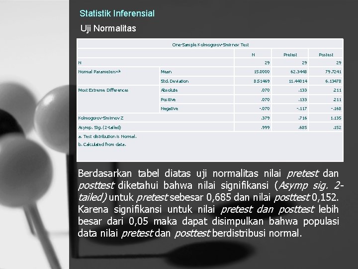 Statistik Inferensial Uji Normalitas One-Sample Kolmogorov-Smirnov Test N N Pretest Postest 29 29 29