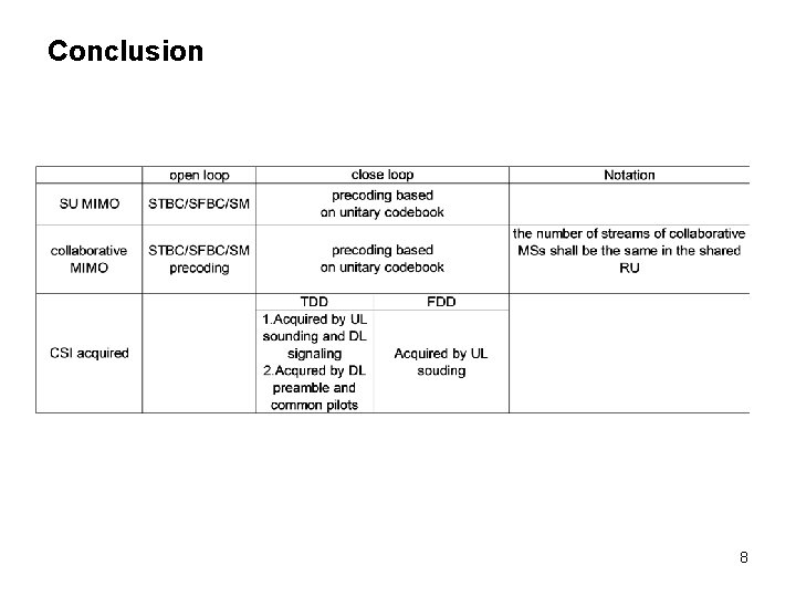 Conclusion 8 