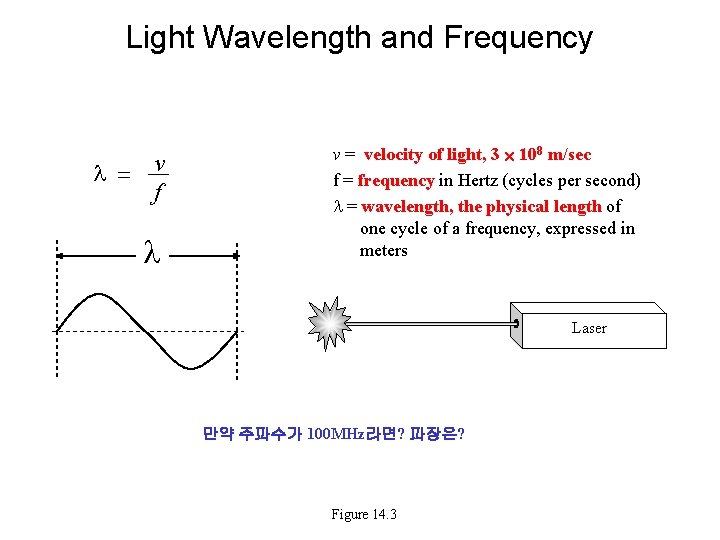 Light Wavelength and Frequency v f v = velocity of light, 3 ´ 108