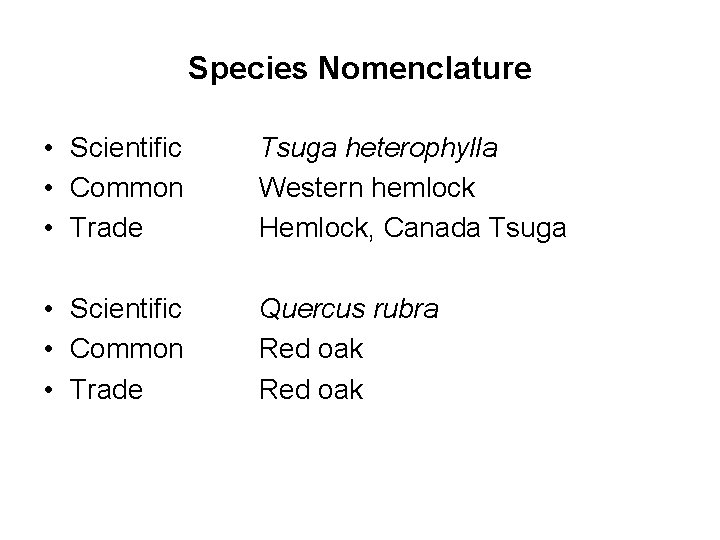 Species Nomenclature • Scientific • Common • Trade Tsuga heterophylla Western hemlock Hemlock, Canada