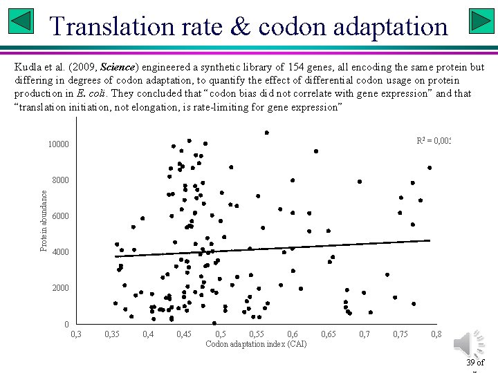 Translation rate & codon adaptation Kudla et al. (2009, Science) engineered a synthetic library