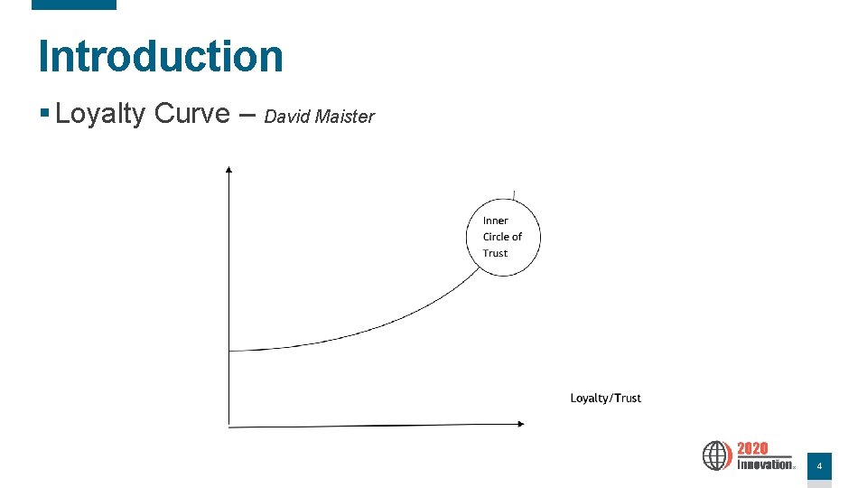 Introduction § Loyalty Curve – David Maister 4 