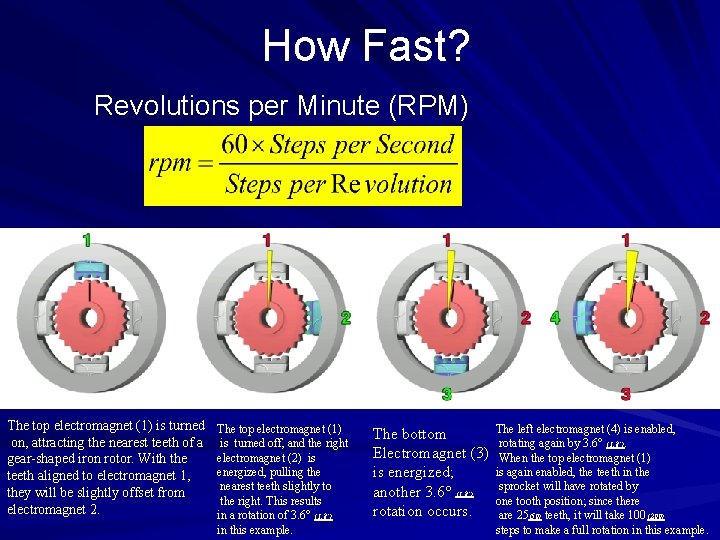 How Fast? Revolutions per Minute (RPM) The top electromagnet (1) is turned on, attracting