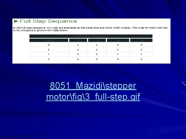 8051_Mazidistepper motorfig3_full-step. gif 