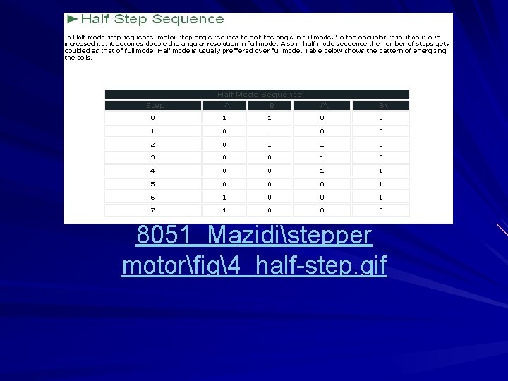 8051_Mazidistepper motorfig4_half-step. gif 