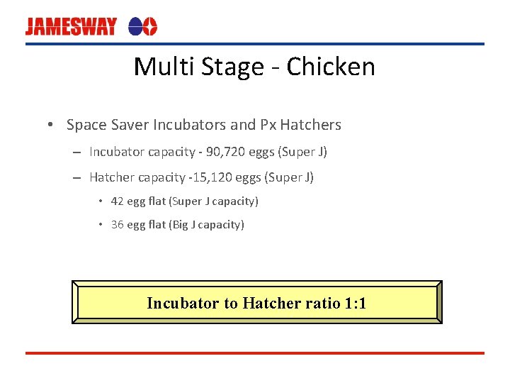 Multi Stage - Chicken • Space Saver Incubators and Px Hatchers – Incubator capacity