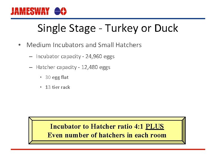 Single Stage - Turkey or Duck • Medium Incubators and Small Hatchers – Incubator