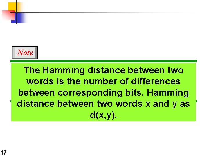 Note The Hamming distance between two words is the number of differences between corresponding Note The Hamming distance between two words is the number of differences between corresponding