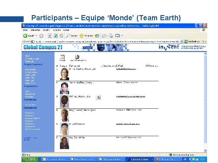 Participants – Equipe ‘Monde’ (Team Earth) In. WEnt | Kompetent für die Zukunft 
