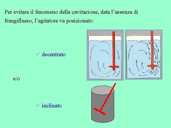 Per evitare il fenomeno della cavitazione, data l’assenza di frangiflusso, l’agitatore va posizionato: ü