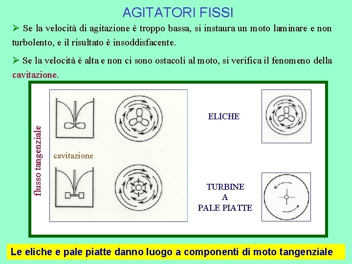 AGITATORI FISSI Ø Se la velocità di agitazione è troppo bassa, si instaura un