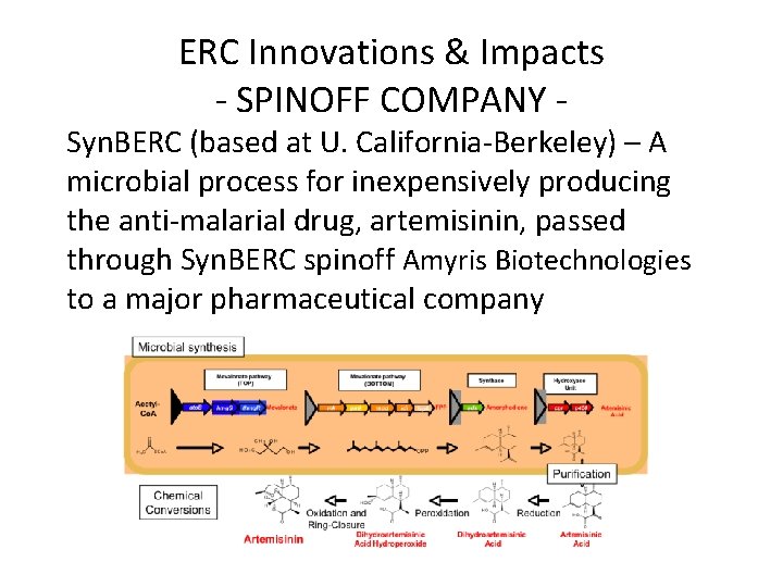 ERC Innovations & Impacts - SPINOFF COMPANY - Syn. BERC (based at U. California-Berkeley)