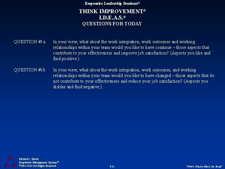 Responsive Leadership Seminars® THINK IMPROVEMENT® I. D. E. A. S. ® QUESTIONS FOR TODAY