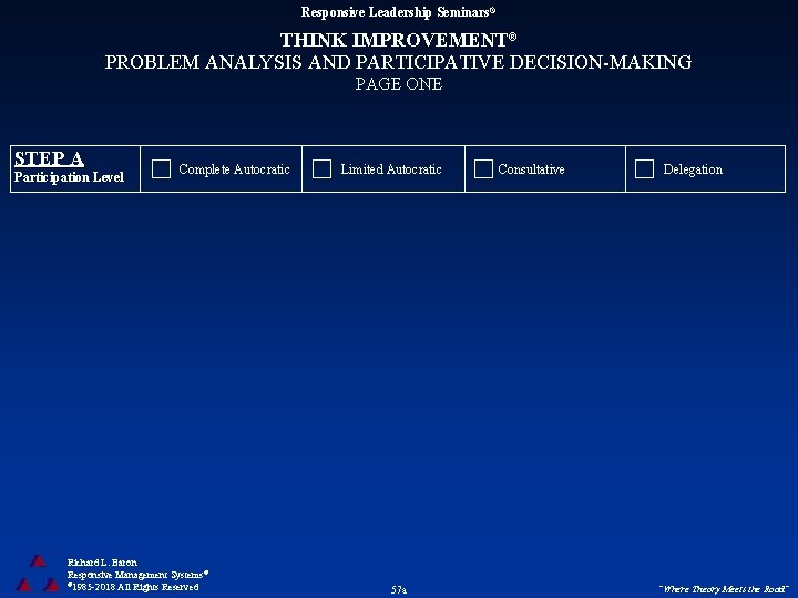 Responsive Leadership Seminars® THINK IMPROVEMENT® PROBLEM ANALYSIS AND PARTICIPATIVE DECISION-MAKING PAGE ONE STEP A