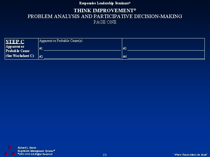 Responsive Leadership Seminars® THINK IMPROVEMENT® PROBLEM ANALYSIS AND PARTICIPATIVE DECISION-MAKING PAGE ONE STEP C