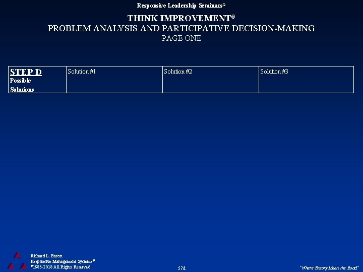 Responsive Leadership Seminars® THINK IMPROVEMENT® PROBLEM ANALYSIS AND PARTICIPATIVE DECISION-MAKING PAGE ONE STEP D