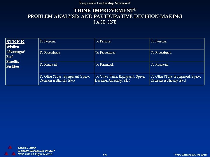 Responsive Leadership Seminars® THINK IMPROVEMENT® PROBLEM ANALYSIS AND PARTICIPATIVE DECISION-MAKING PAGE ONE STEP E