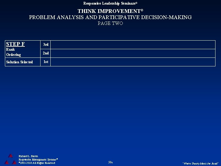 Responsive Leadership Seminars® THINK IMPROVEMENT® PROBLEM ANALYSIS AND PARTICIPATIVE DECISION-MAKING PAGE TWO STEP F