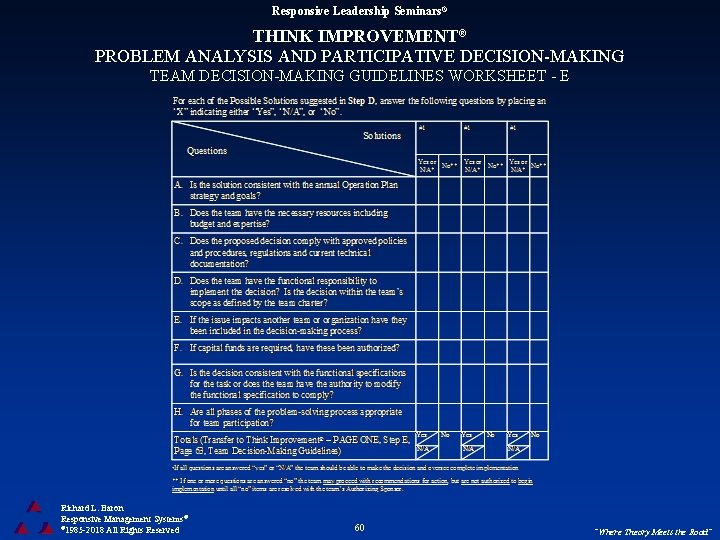 Responsive Leadership Seminars® THINK IMPROVEMENT® PROBLEM ANALYSIS AND PARTICIPATIVE DECISION-MAKING TEAM DECISION-MAKING GUIDELINES WORKSHEET