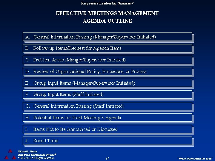 Responsive Leadership Seminars® EFFECTIVE MEETINGS MANAGEMENT AGENDA OUTLINE A. General Information Passing (Manager/Supervisor Initiated)
