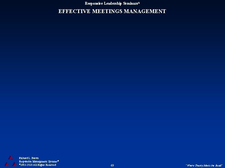 Responsive Leadership Seminars® EFFECTIVE MEETINGS MANAGEMENT Richard L. Baron Responsive Management Systems® © 1985