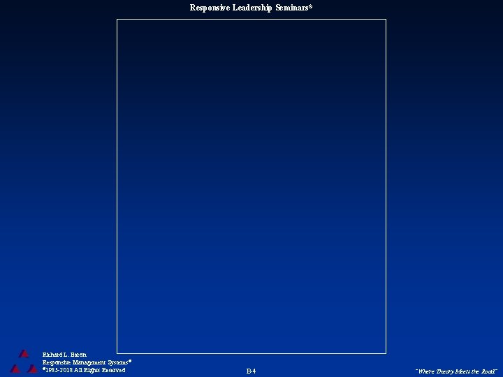 Responsive Leadership Seminars® Richard L. Baron Responsive Management Systems® © 1985 -2018 All Rights