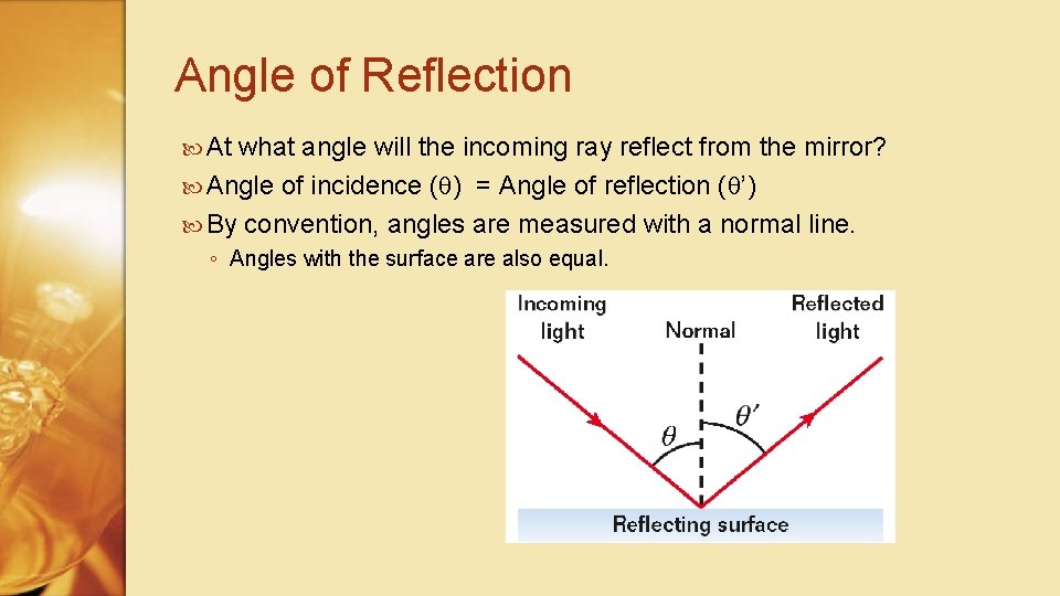 Angle of Reflection At what angle will the incoming ray reflect from the mirror?