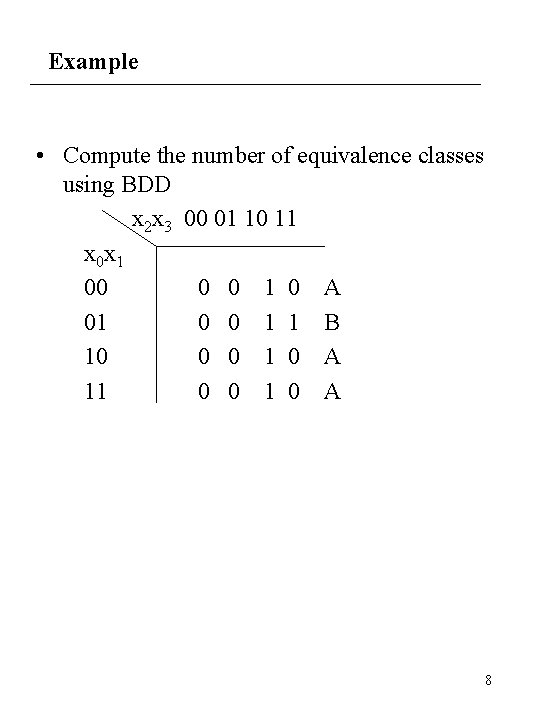 Example • Compute the number of equivalence classes using BDD x 2 x 3