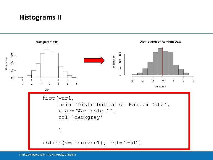 Histograms II hist(var 1, main='Distribution of Random Data', xlab='Variable 1', col='darkgrey' ) abline(v=mean(var 1),