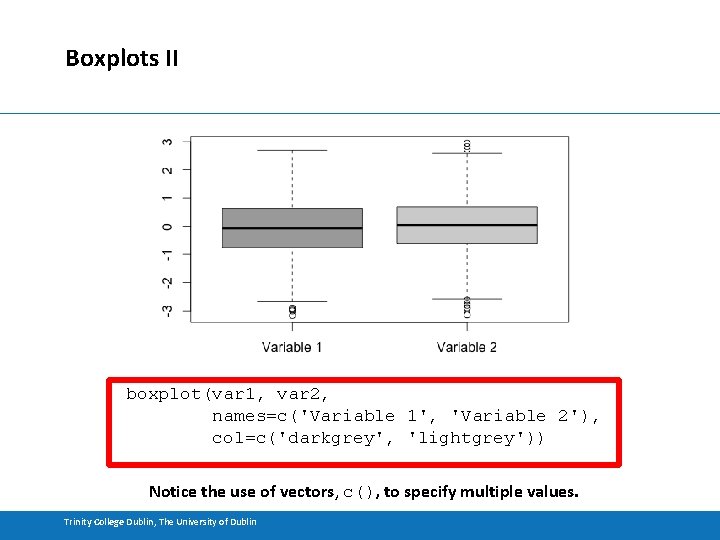 Boxplots II boxplot(var 1, var 2, names=c('Variable 1', 'Variable 2'), col=c('darkgrey', 'lightgrey')) Notice the