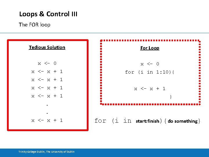 Loops & Control III The FOR loop Tedious Solution For Loop x <- 0
