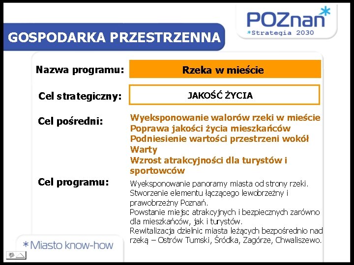 GOSPODARKA PRZESTRZENNA Nazwa programu: Cel strategiczny: Rzeka w mieście JAKOŚĆ ŻYCIA Cel pośredni: Wyeksponowanie