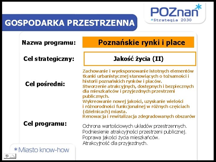 GOSPODARKA PRZESTRZENNA Nazwa programu: Cel strategiczny: Cel pośredni: Cel programu: Poznańskie rynki i place