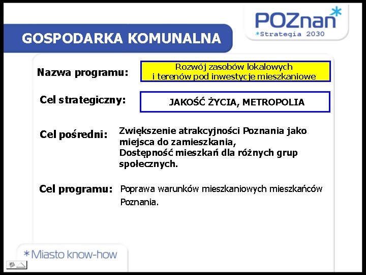 GOSPODARKA KOMUNALNA Nazwa programu: Rozwój zasobów lokalowych i terenów pod inwestycje mieszkaniowe Cel strategiczny: