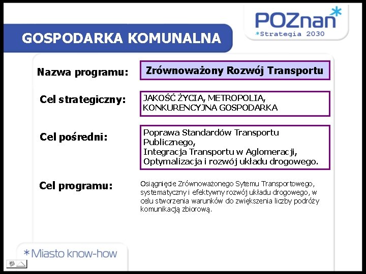 GOSPODARKA KOMUNALNA Nazwa programu: Zrównoważony Rozwój Transportu Cel strategiczny: JAKOŚĆ ŻYCIA, METROPOLIA, KONKURENCYJNA GOSPODARKA