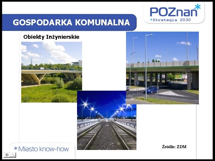 GOSPODARKA KOMUNALNA Obiekty Inżynierskie Źródło: ZDM 
