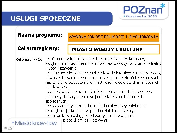 USŁUGI SPOŁECZNE Nazwa programu: Cel strategiczny: Cel programu(2): WYSOKA JAKOŚĆ EDUKACJI I WYCHOWANIA MIASTO