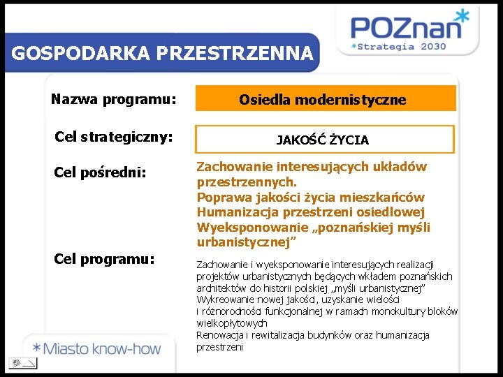 GOSPODARKA PRZESTRZENNA Nazwa programu: Osiedla modernistyczne Cel strategiczny: JAKOŚĆ ŻYCIA Cel pośredni: Cel programu: